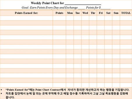 Weekly Point Chart (Blank)